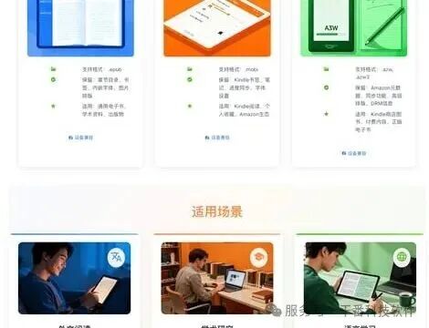 电子书翻译适用场景示意